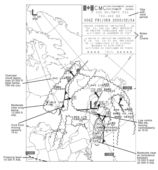 Commercial Pilot Weather Information, Aviation Weather Reports METAR